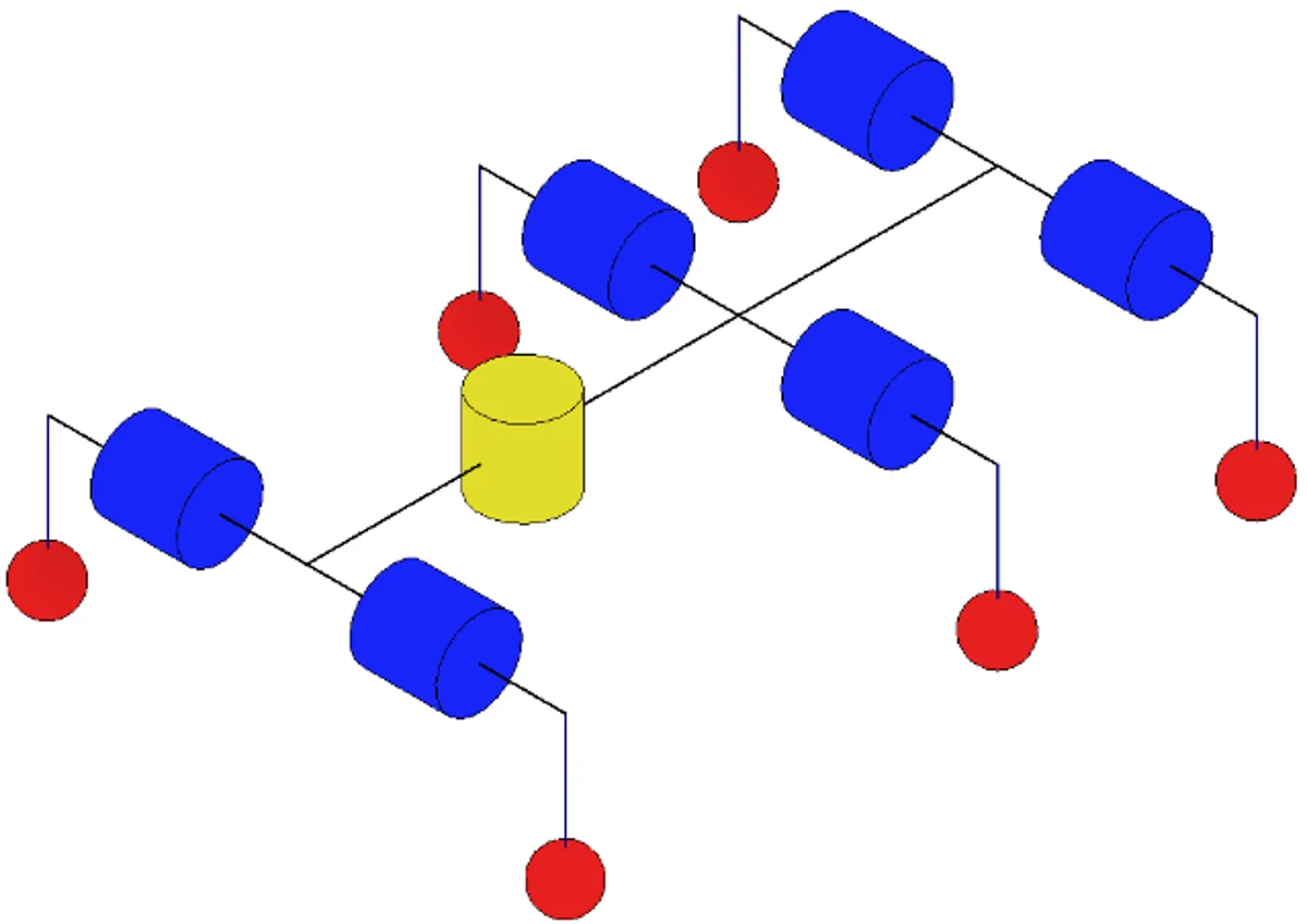 Schematic of the robot's degree-of-freedom arrangement.