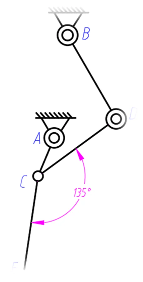 Kinematic representation of the linkage.