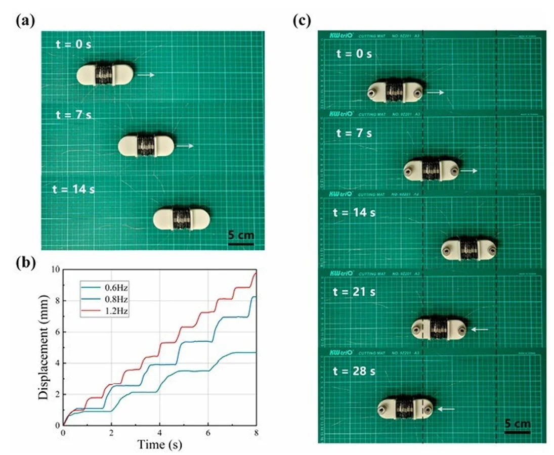 Crawling sequences and performance plots from the published robot study.